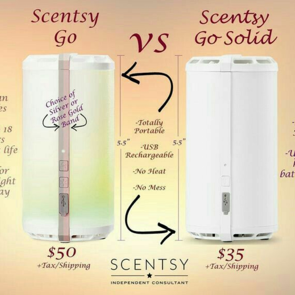 Scentsy go solid